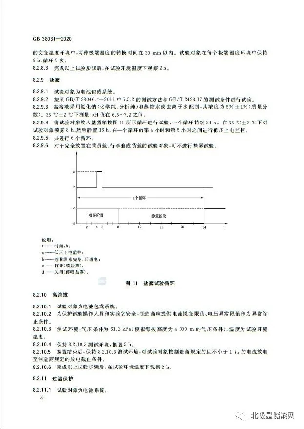 国家标准丨电动汽车动力蓄电池安全要求 GB 38031-2020
