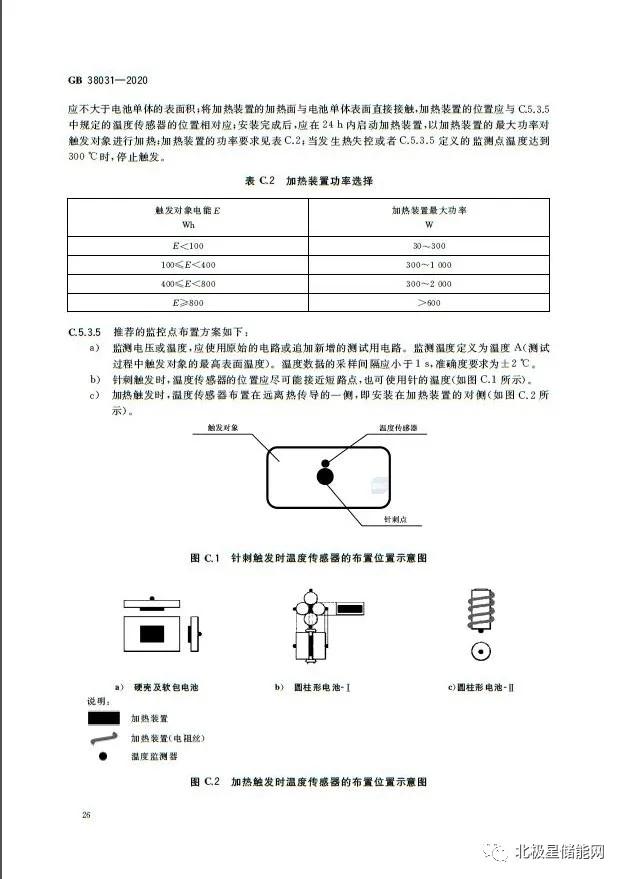 国家标准丨电动汽车动力蓄电池安全要求 GB 38031-2020