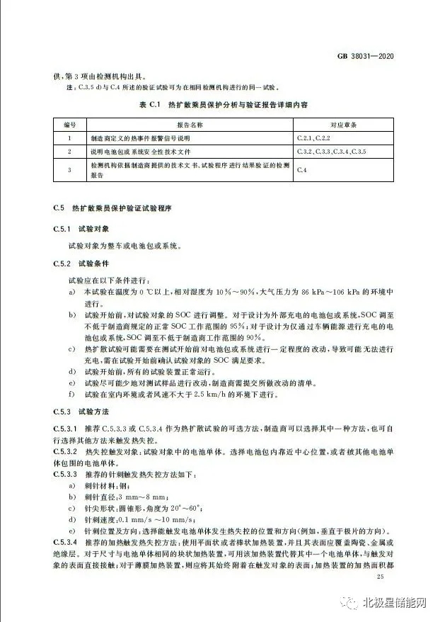 国家标准丨电动汽车动力蓄电池安全要求 GB 38031-2020