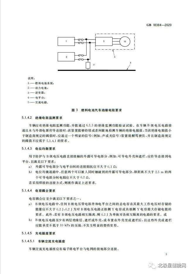国家标准丨电动汽车安全要求 GB 18384-2020