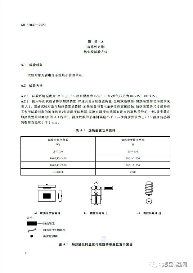 国家标准丨电动客车安全要求 GB 38032-2020