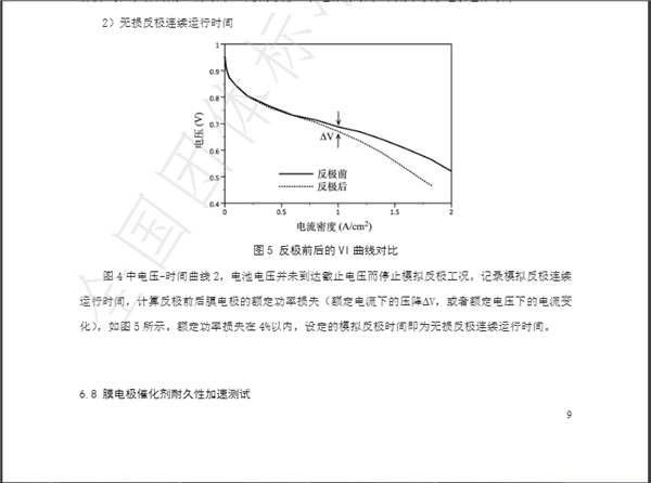 氢能标准丨质子交换膜燃料电池膜电极测试方法