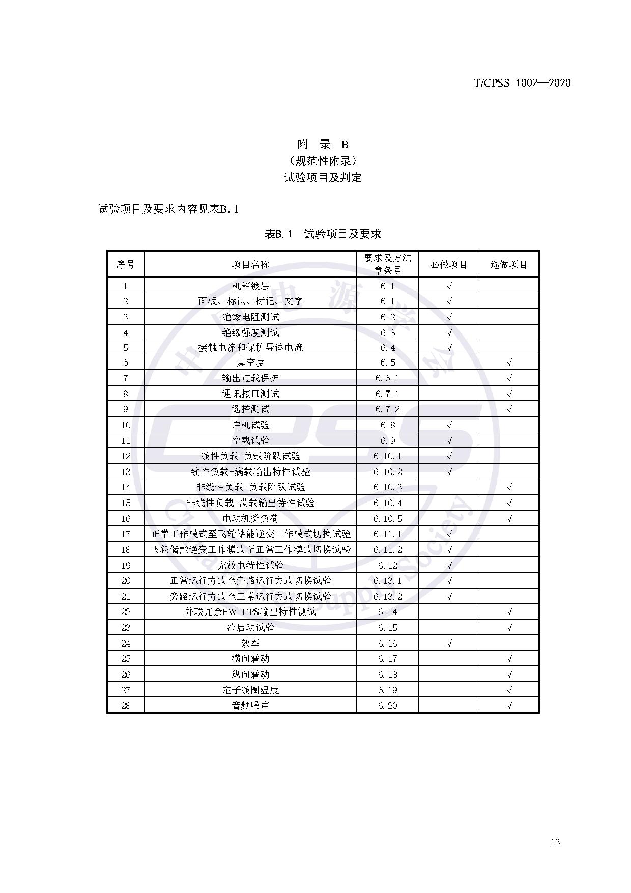 储能标准丨《飞轮储能不间断供电电源验收试验技术规范》