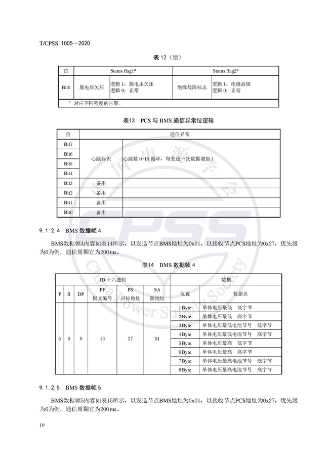 储能标准丨《储能电站储能电池管理系统与储能变流器通信技术规范》
