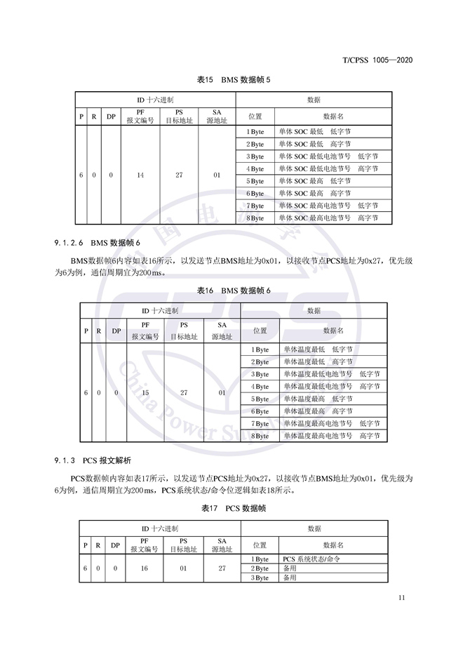 储能标准丨《储能电站储能电池管理系统与储能变流器通信技术规范》