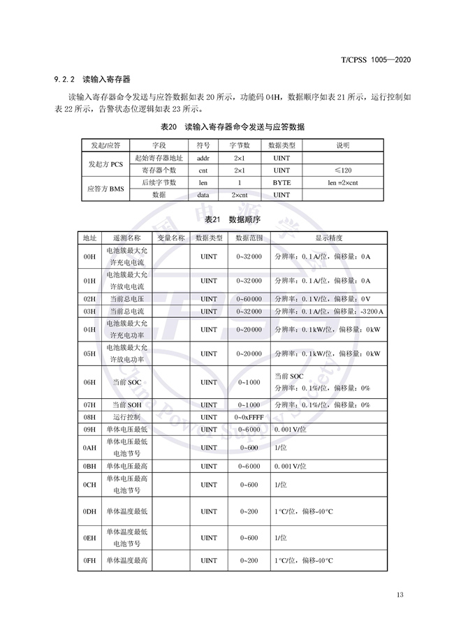 储能标准丨《储能电站储能电池管理系统与储能变流器通信技术规范》
