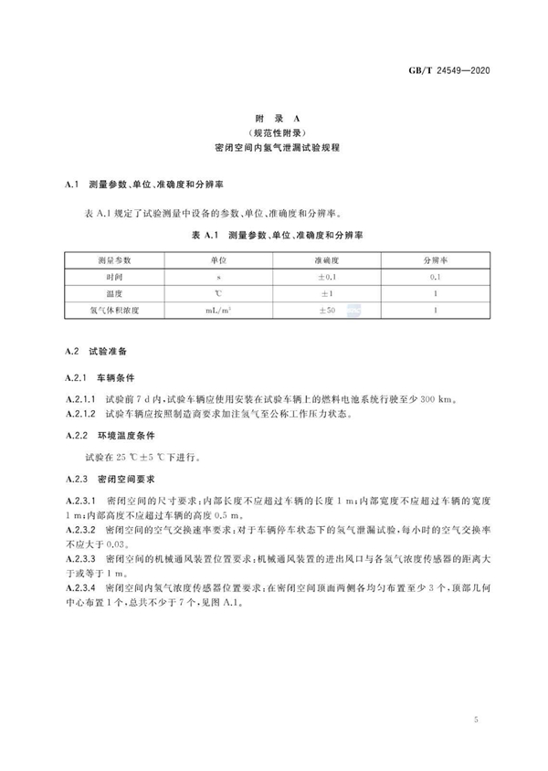 国家标准《燃料电池电动汽车 安全要求》正式发布！
