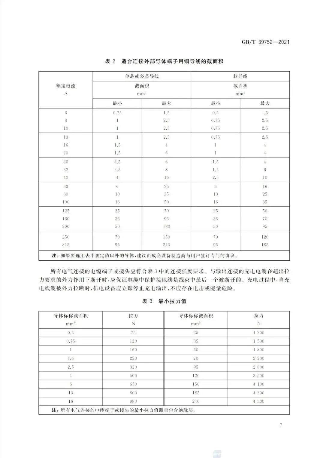 10月1日起实施！国家标准《电动汽车供电设备安全要求及试验规范》