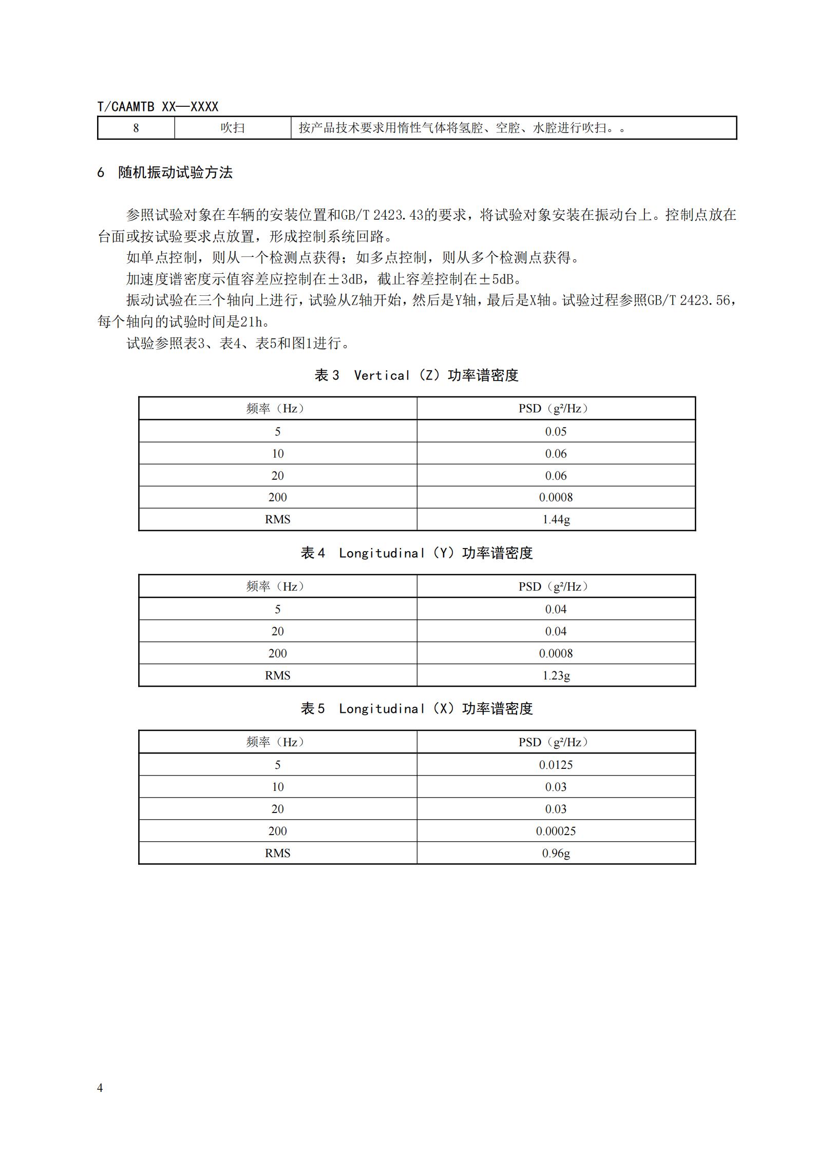 团体标准《燃料电池系统振动试验规范》征求意见
