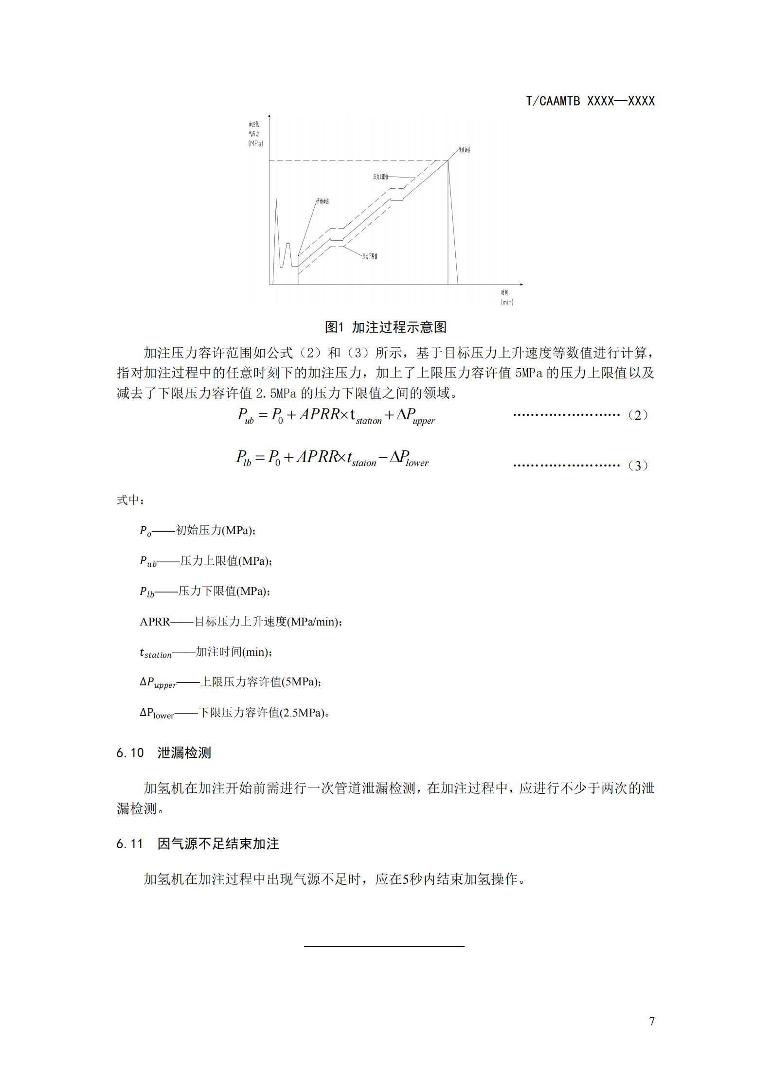 团体标准《燃料电池汽车高压氢气加注技术规范》征求意见