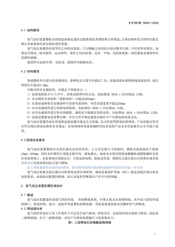 团体标准《燃料电池汽车加氢装置防爆技术规范》征求意见稿