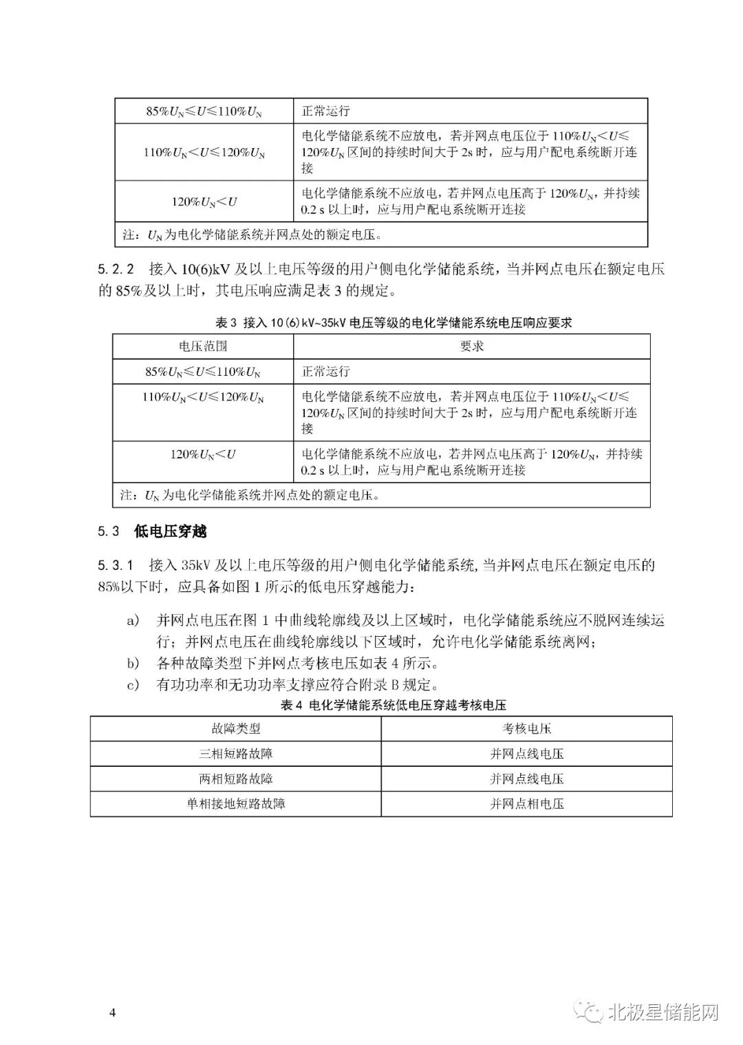 行业标准丨《用户侧电化学储能系统接入配电网技术规定》征求意见