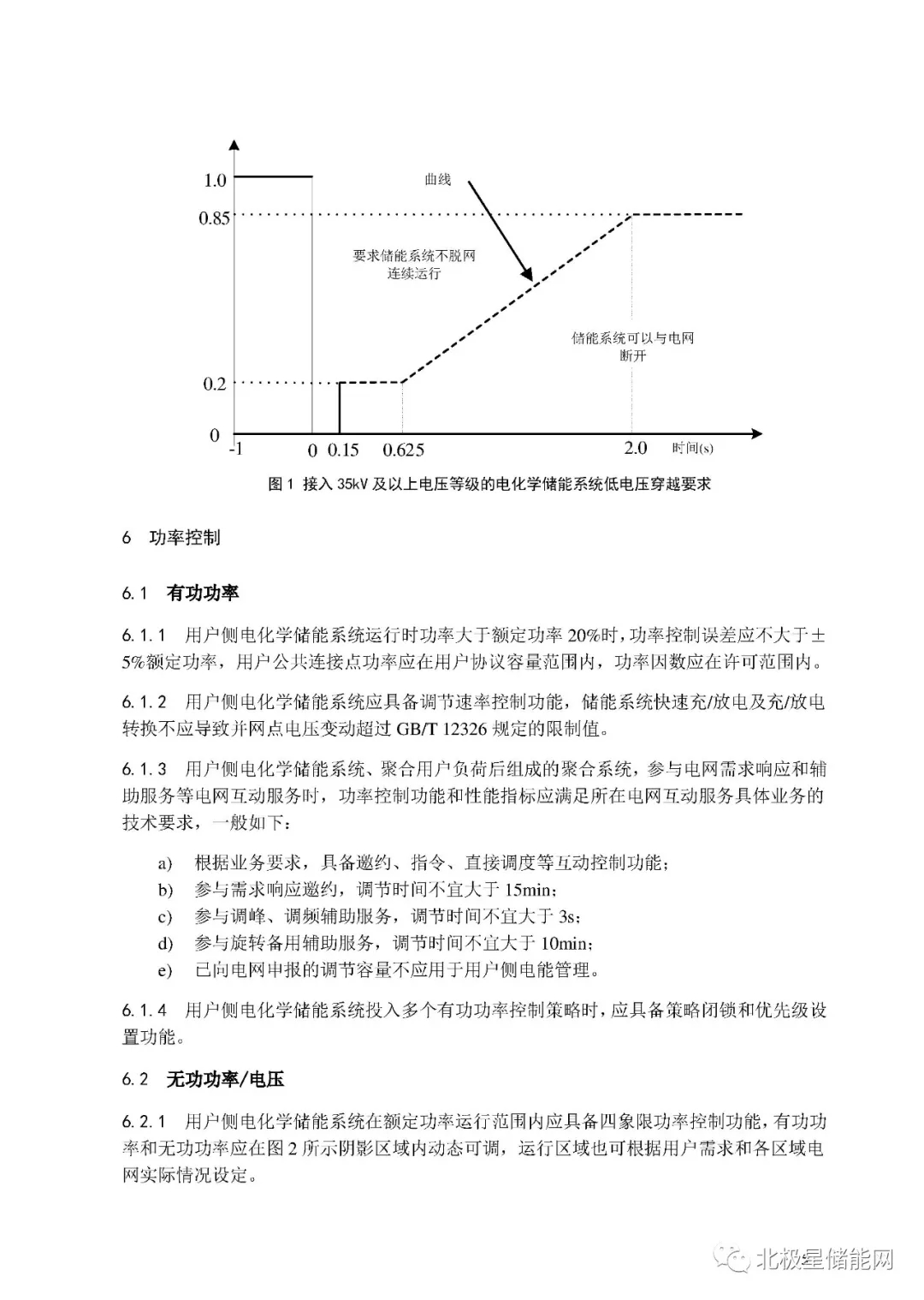 行业标准丨《用户侧电化学储能系统接入配电网技术规定》征求意见