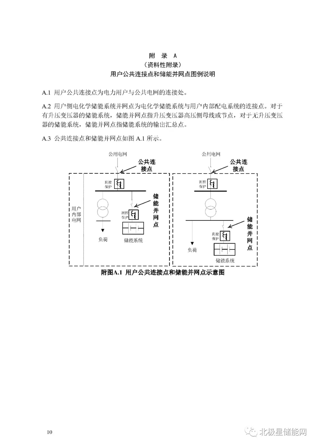 行业标准丨《用户侧电化学储能系统接入配电网技术规定》征求意见