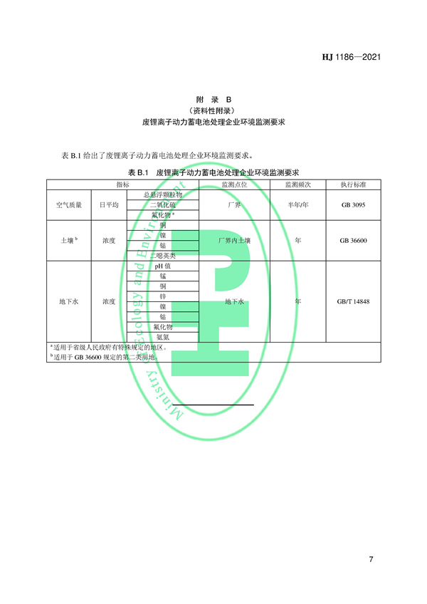 国家生态环境标准《废锂离子动力蓄电池处理污染控制技术规范（试行）》发布