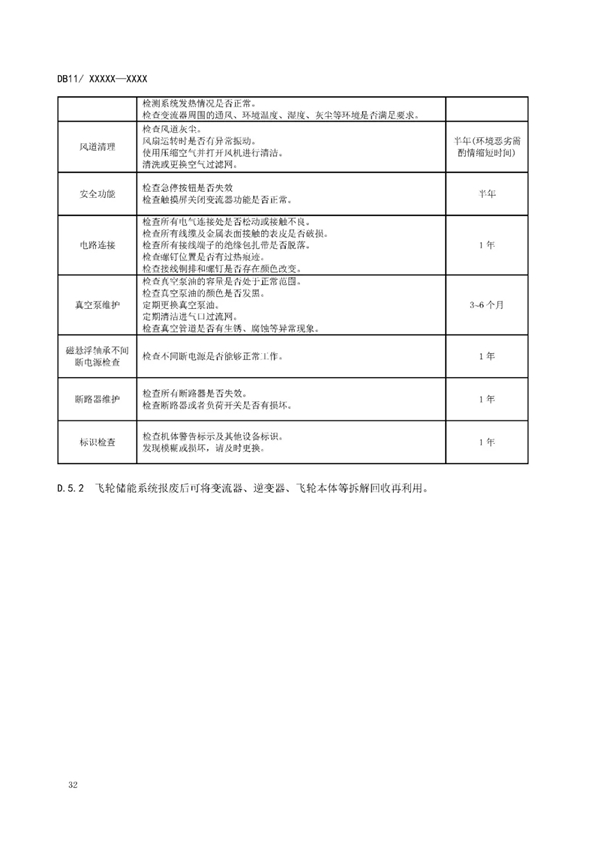 明确设计消防等要求！北京标准《电力储能系统建设运行规范》征意见