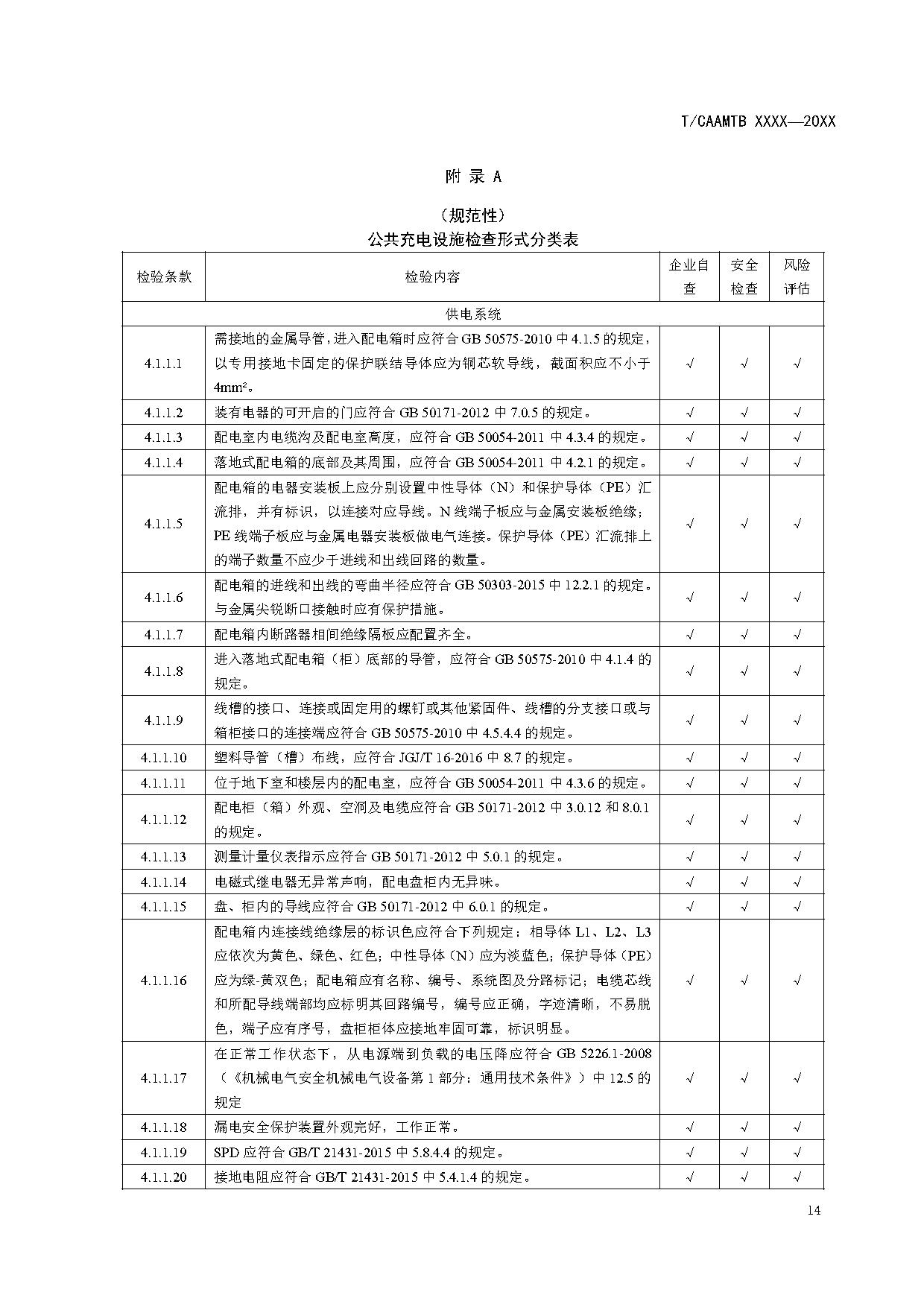 《电动汽车充电基础设施安全检查技术规范》征求意见稿