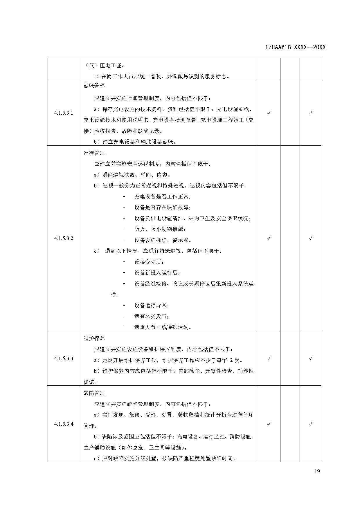 《电动汽车充电基础设施安全检查技术规范》征求意见稿
