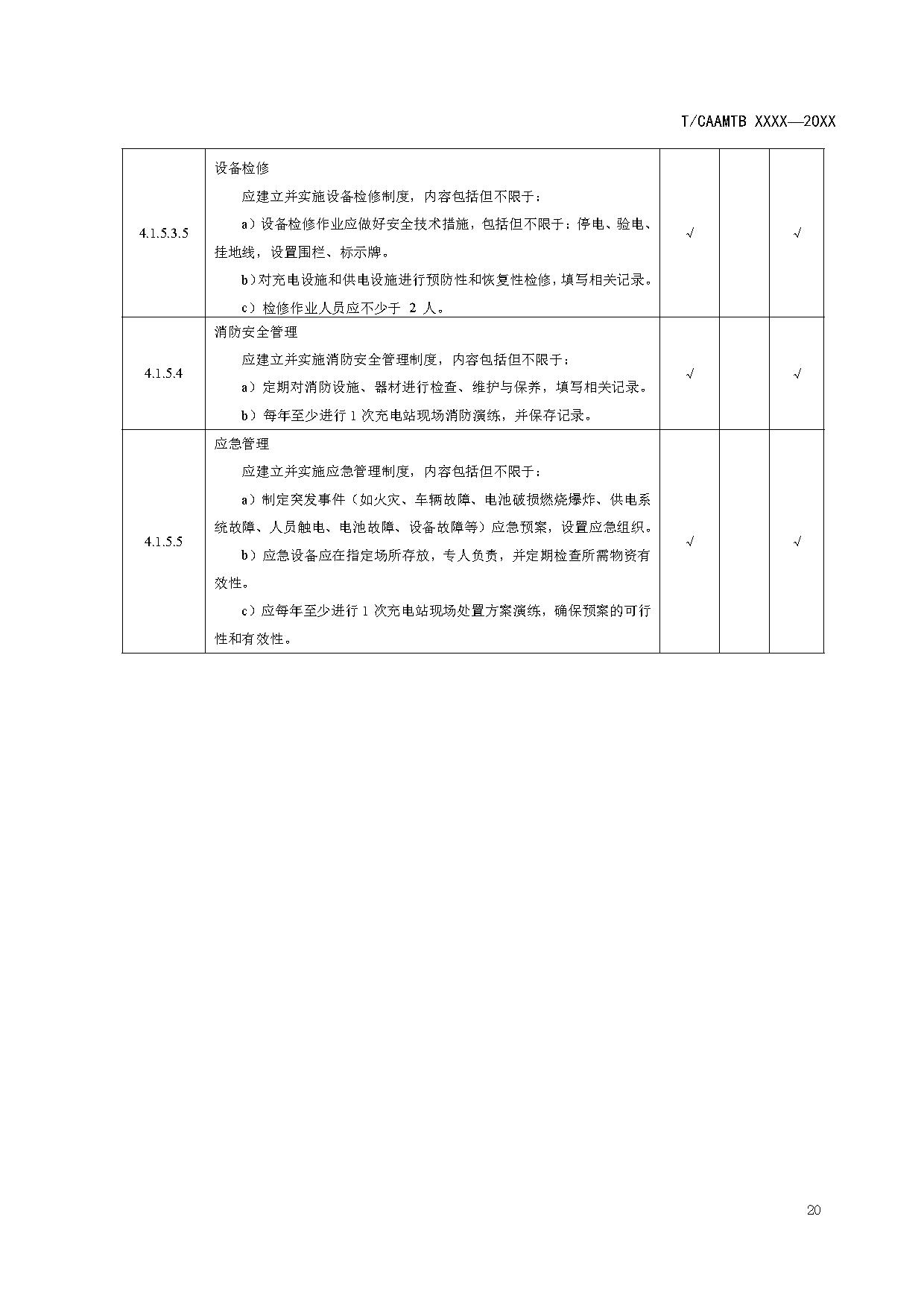 《电动汽车充电基础设施安全检查技术规范》征求意见稿