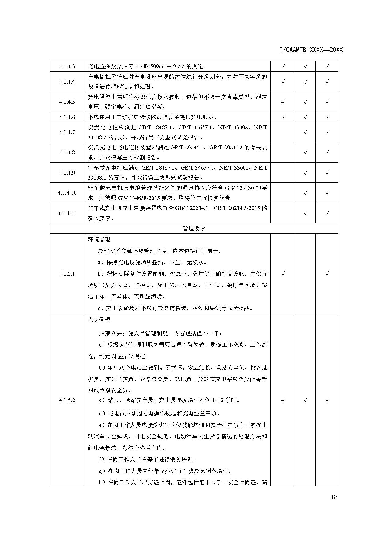 《电动汽车充电基础设施安全检查技术规范》征求意见稿