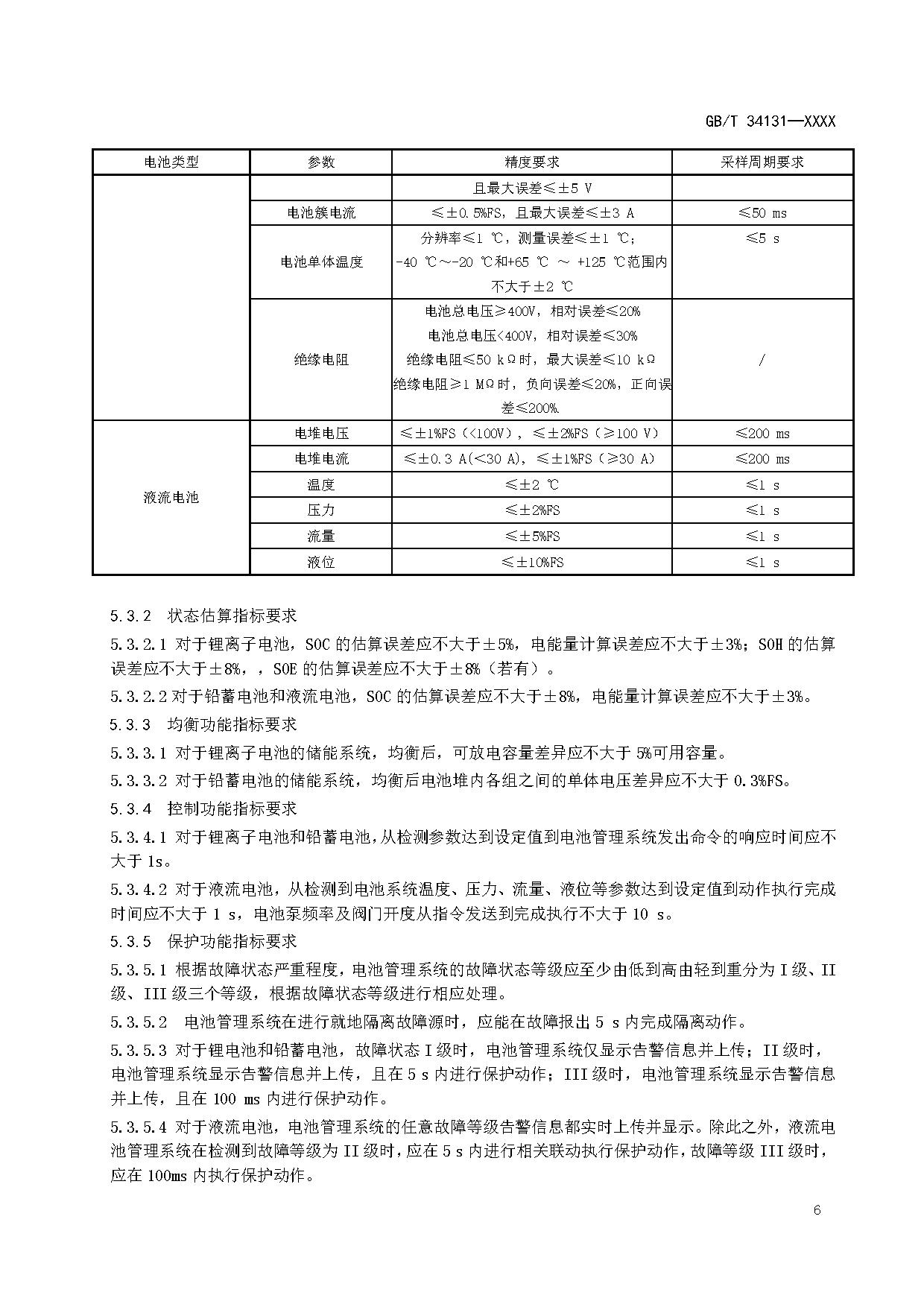 国家标准《电力储能用电池管理系统》征求意见！适用于锂离子/铅蓄/液流/燃料电池