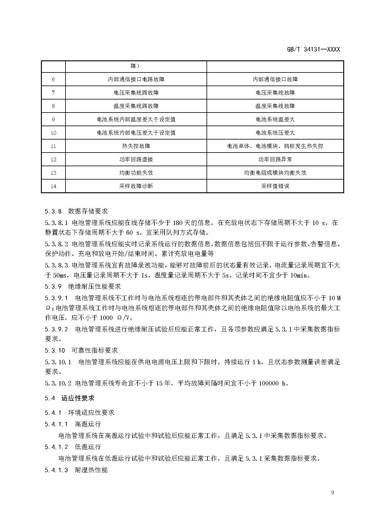 国家标准《电力储能用电池管理系统》征求意见！适用于锂离子/铅蓄/液流/燃料电池