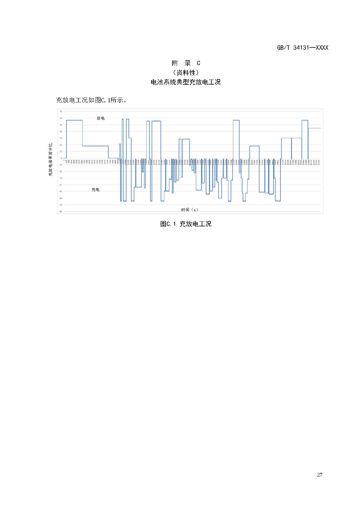 国家标准《电力储能用电池管理系统》征求意见！适用于锂离子/铅蓄/液流/燃料电池