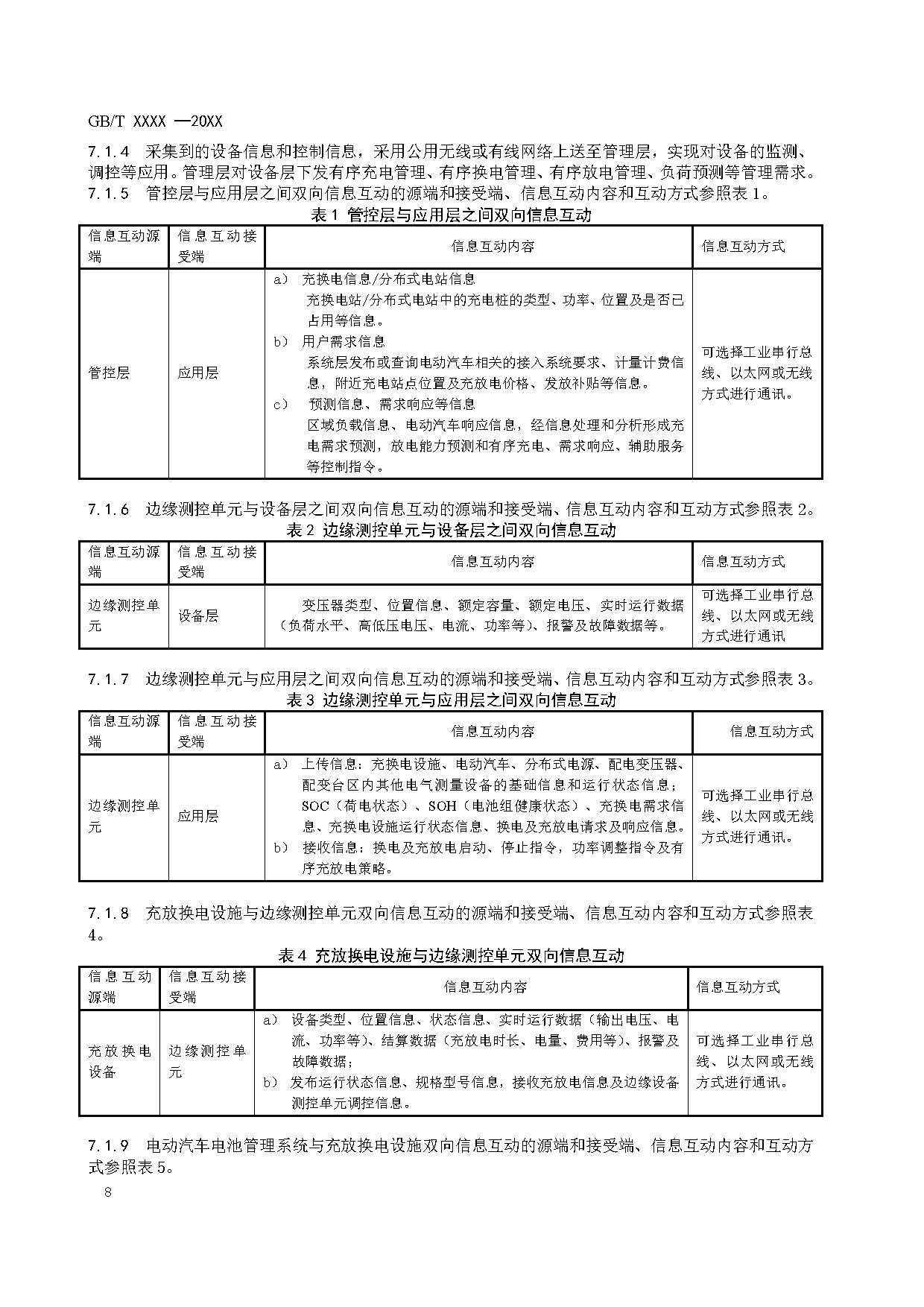 国家标准《能源互联网与电动汽车互动规范》征求意见！