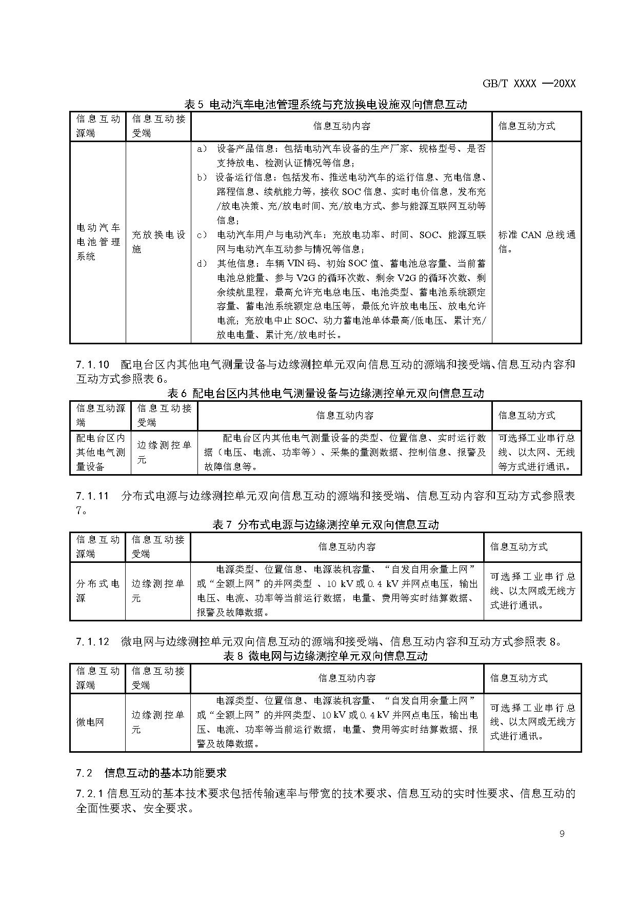 国家标准《能源互联网与电动汽车互动规范》征求意见！