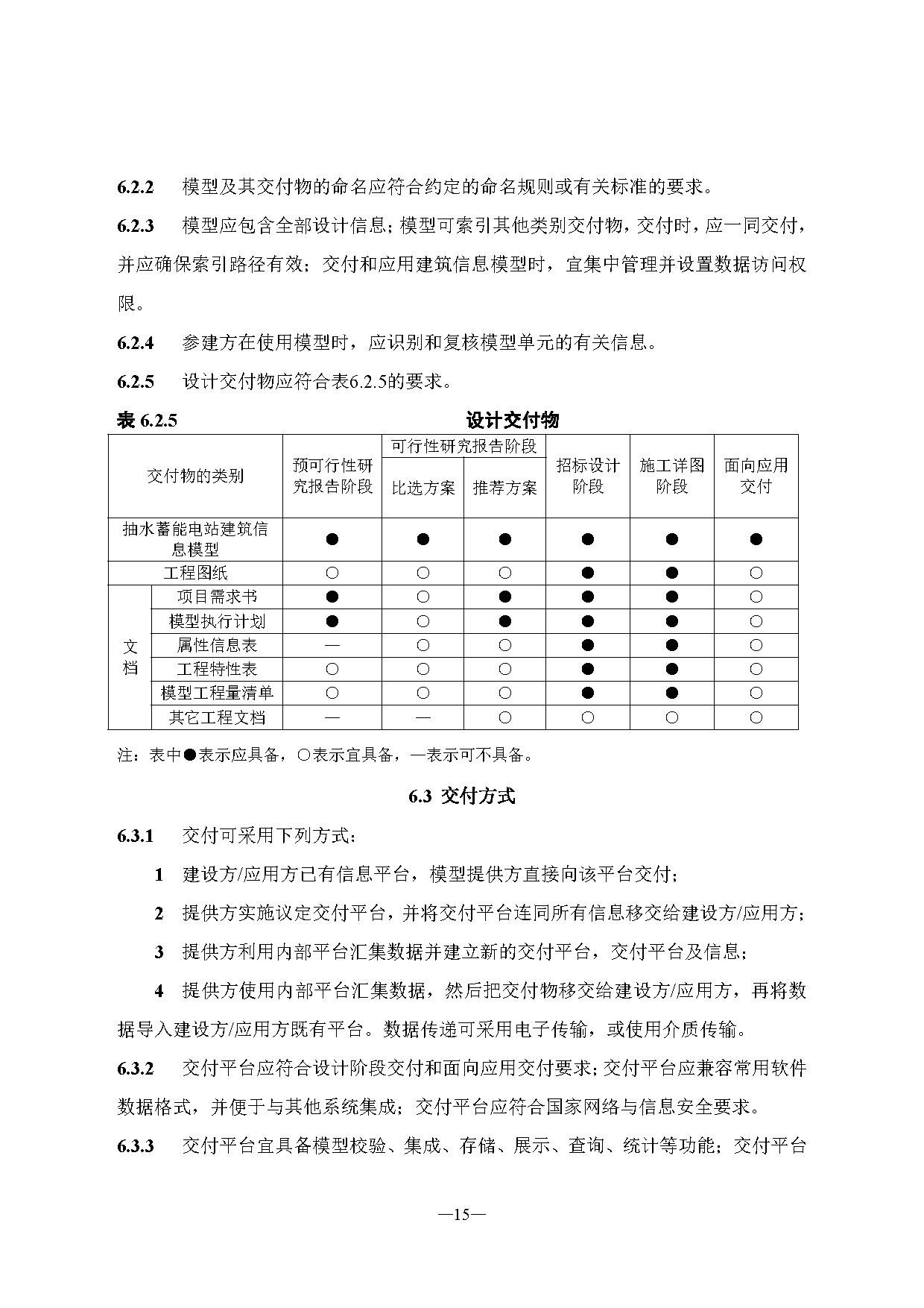 标准丨《抽水蓄能电站渣场技术规范》等3项征求意见