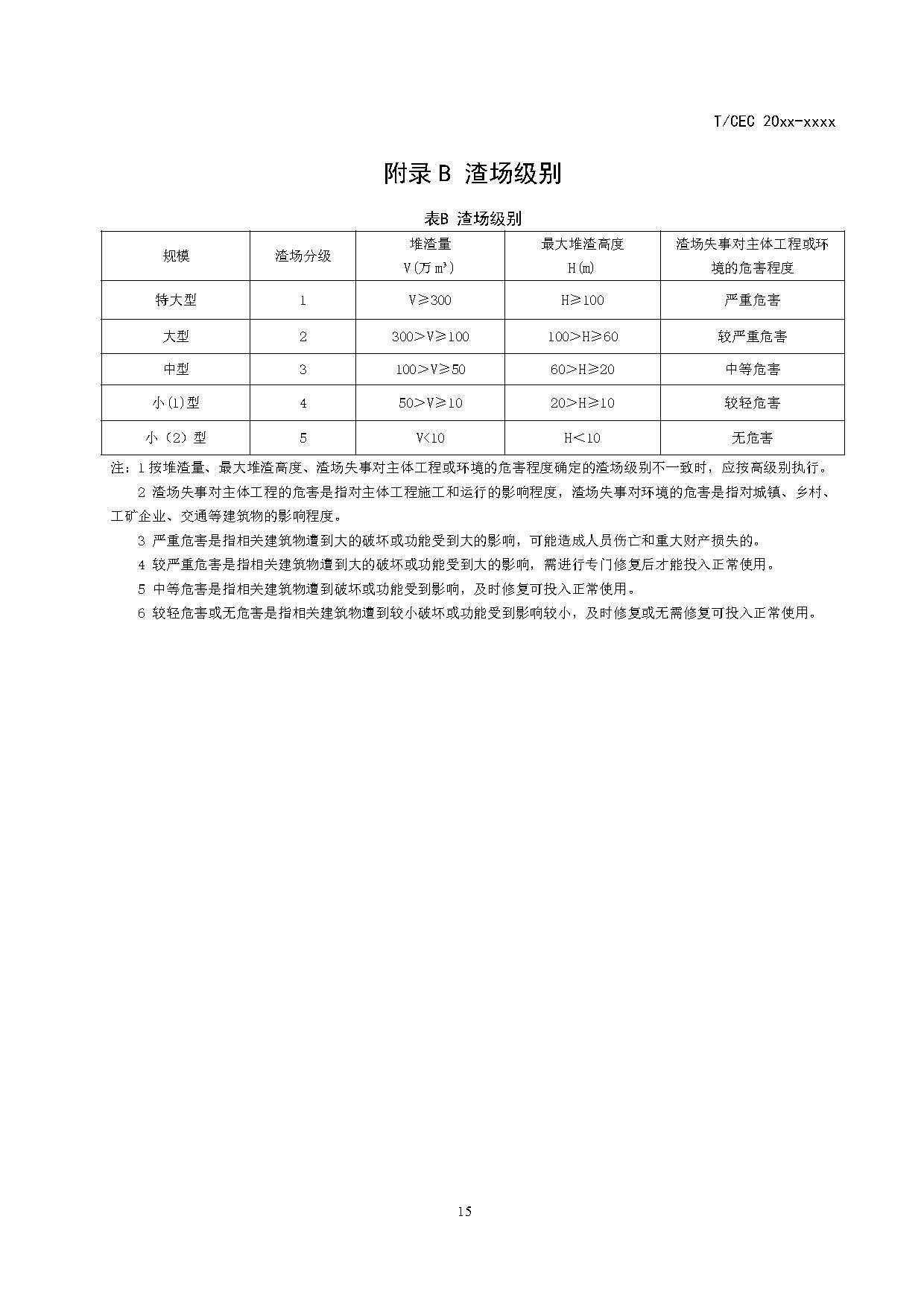标准丨《抽水蓄能电站渣场技术规范》等3项征求意见