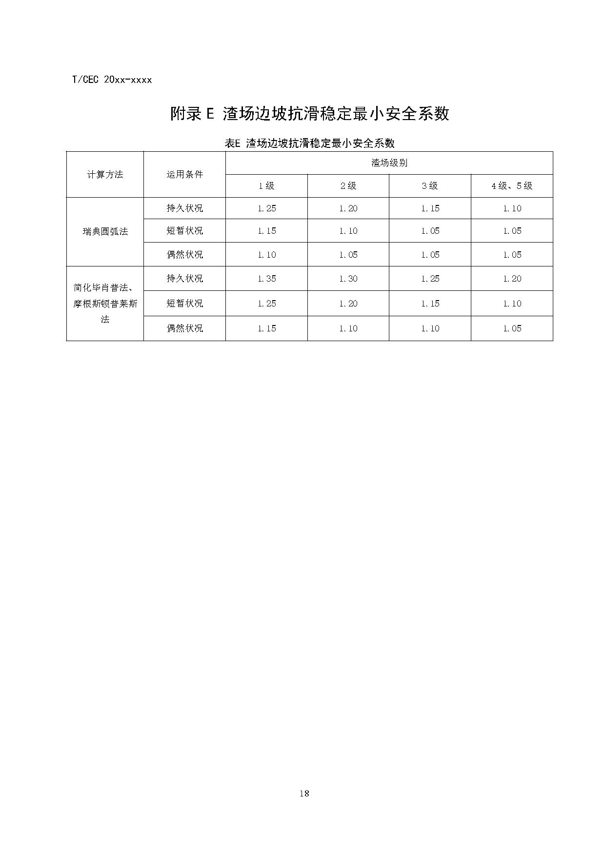 标准丨《抽水蓄能电站渣场技术规范》等3项征求意见