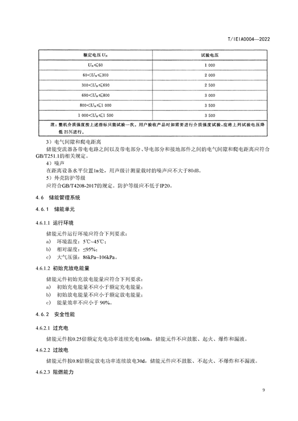 标准丨《大型并网光伏发电站储能系统技术规范（征求意见稿）》