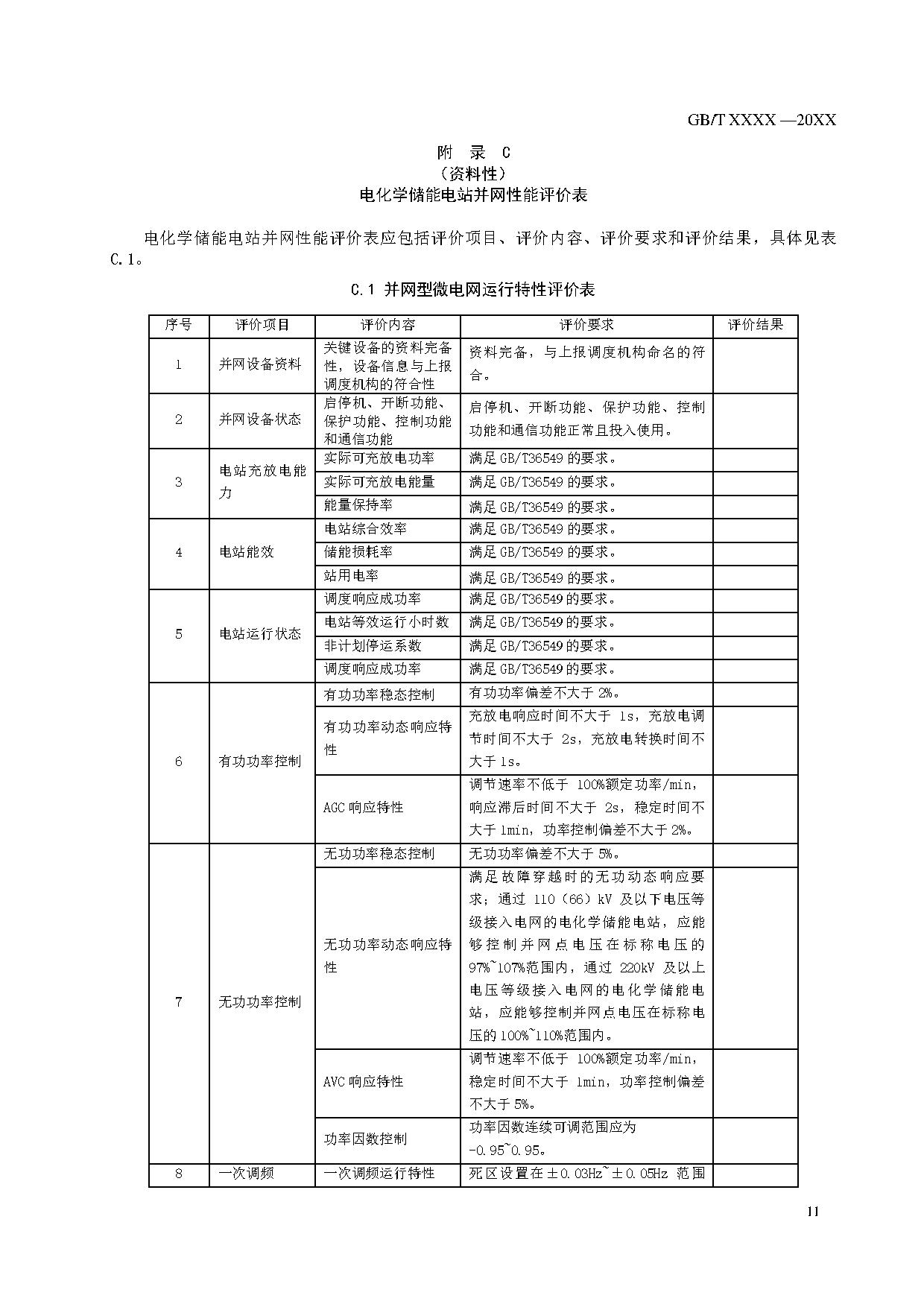 国家标准《电化学储能电站并网性能评价方法》征求意见