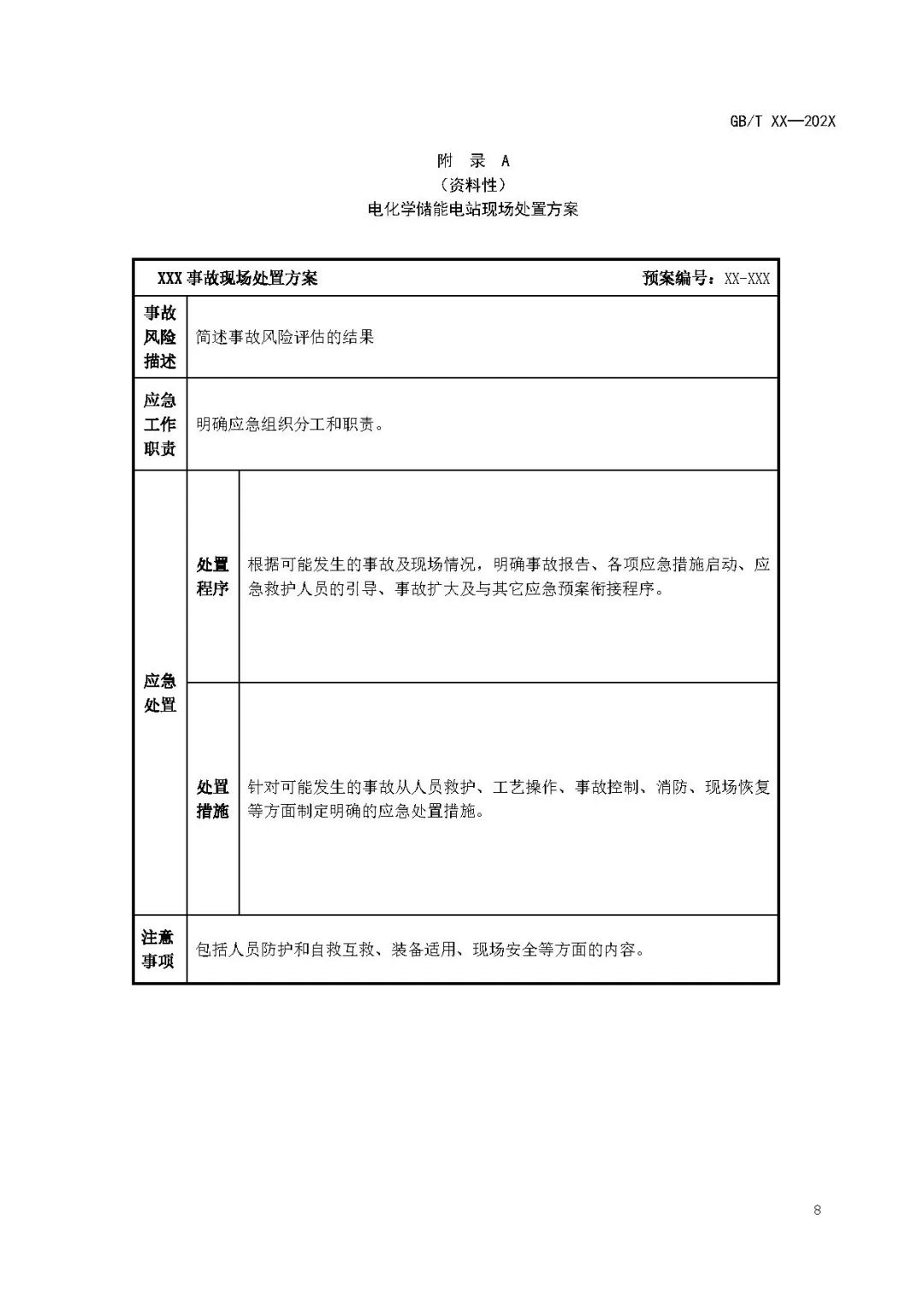 关注储能安全！3项电化学储能电站国家标准征意见！