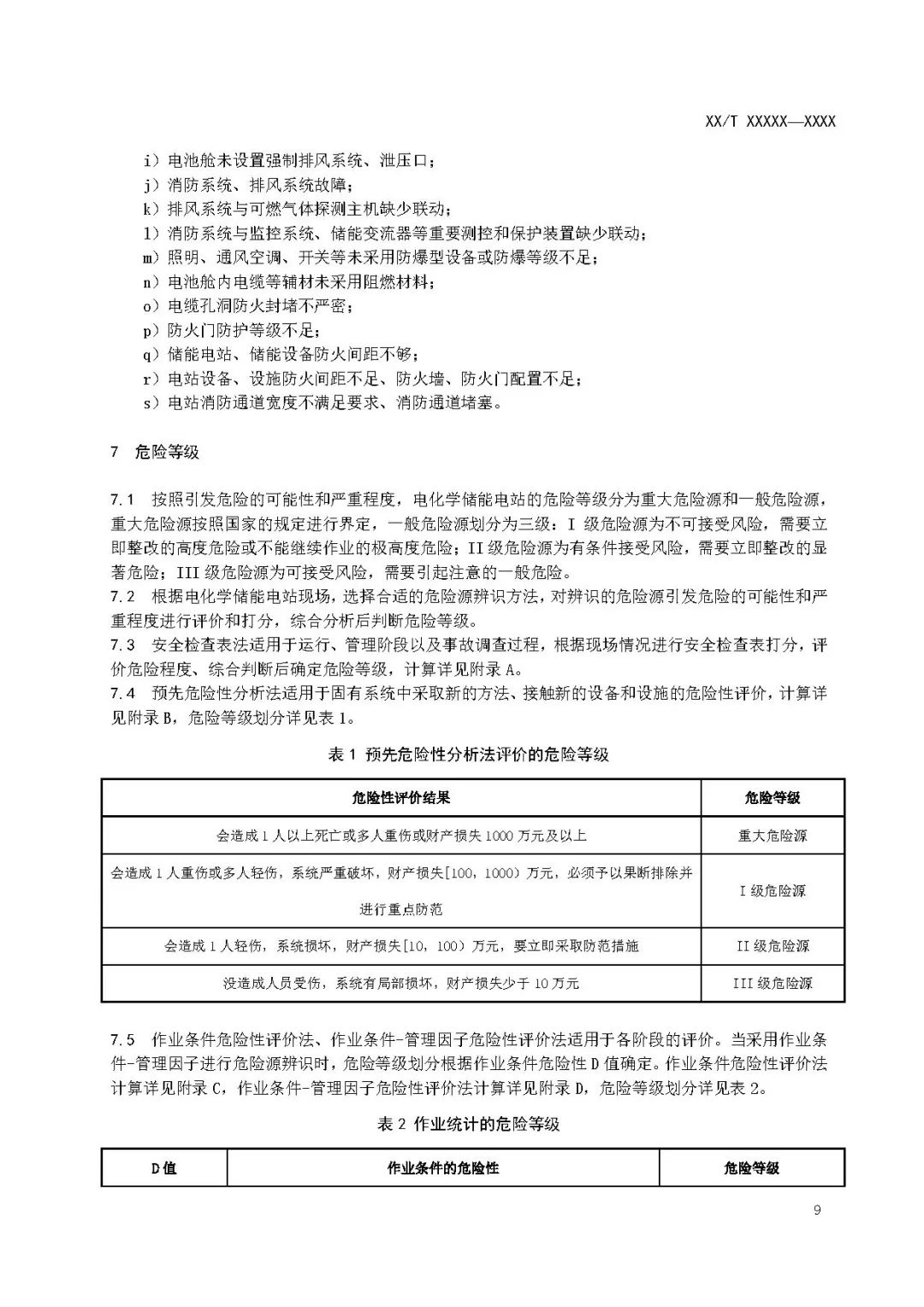 关注储能安全！3项电化学储能电站国家标准征意见！
