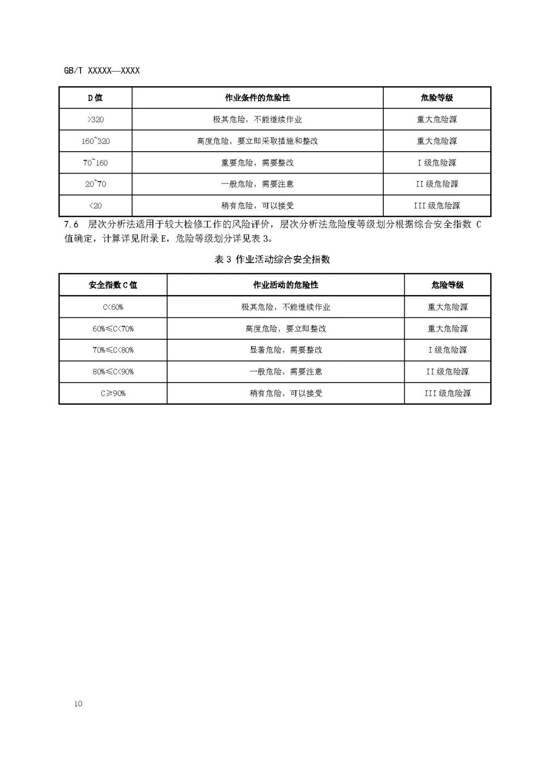 关注储能安全！3项电化学储能电站国家标准征意见！