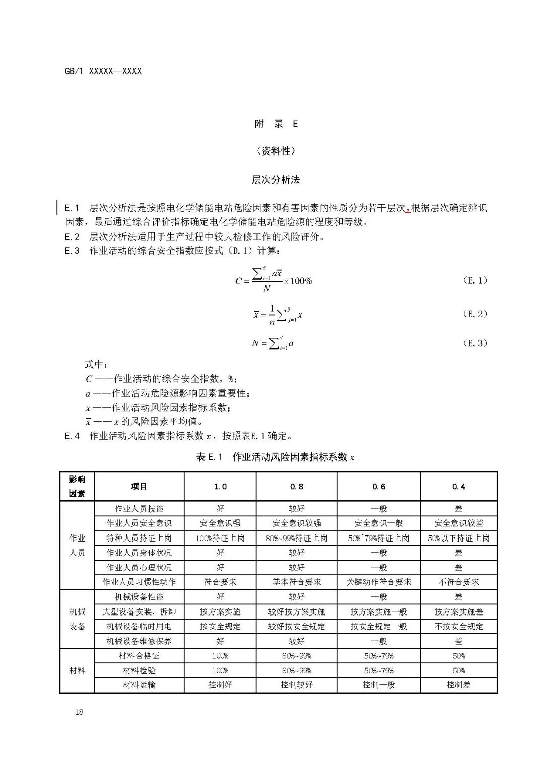 关注储能安全！3项电化学储能电站国家标准征意见！