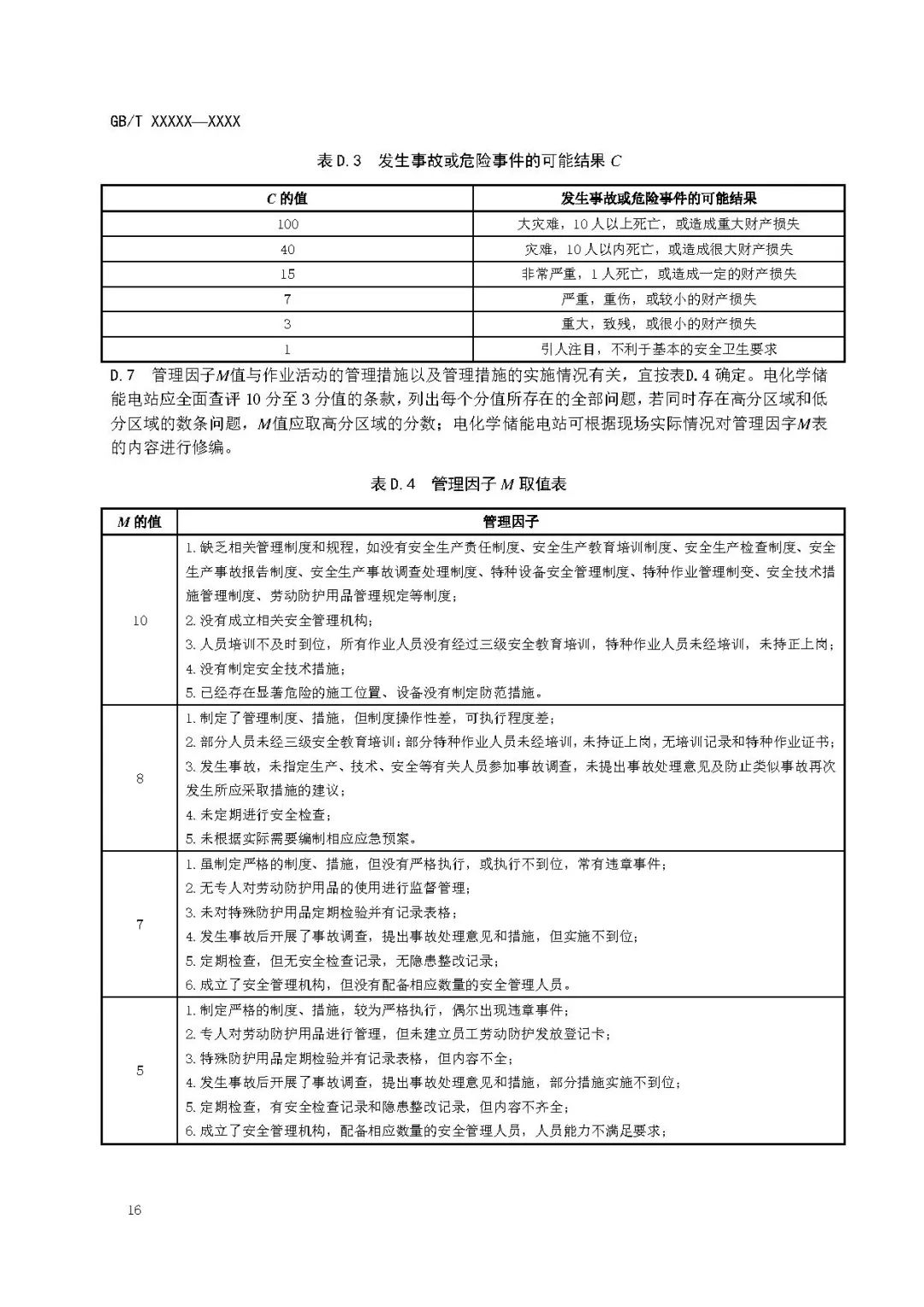 关注储能安全！3项电化学储能电站国家标准征意见！