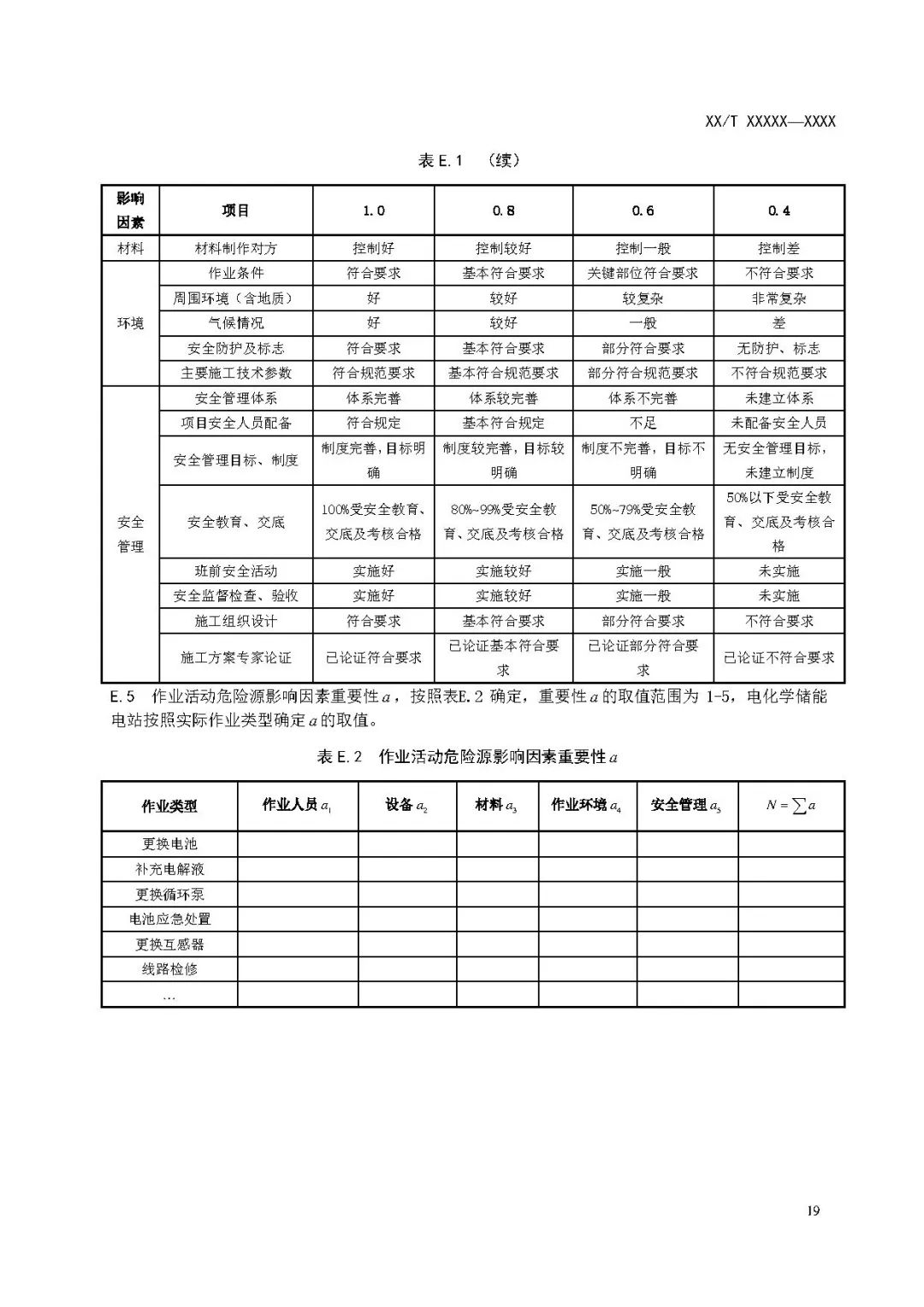 关注储能安全！3项电化学储能电站国家标准征意见！