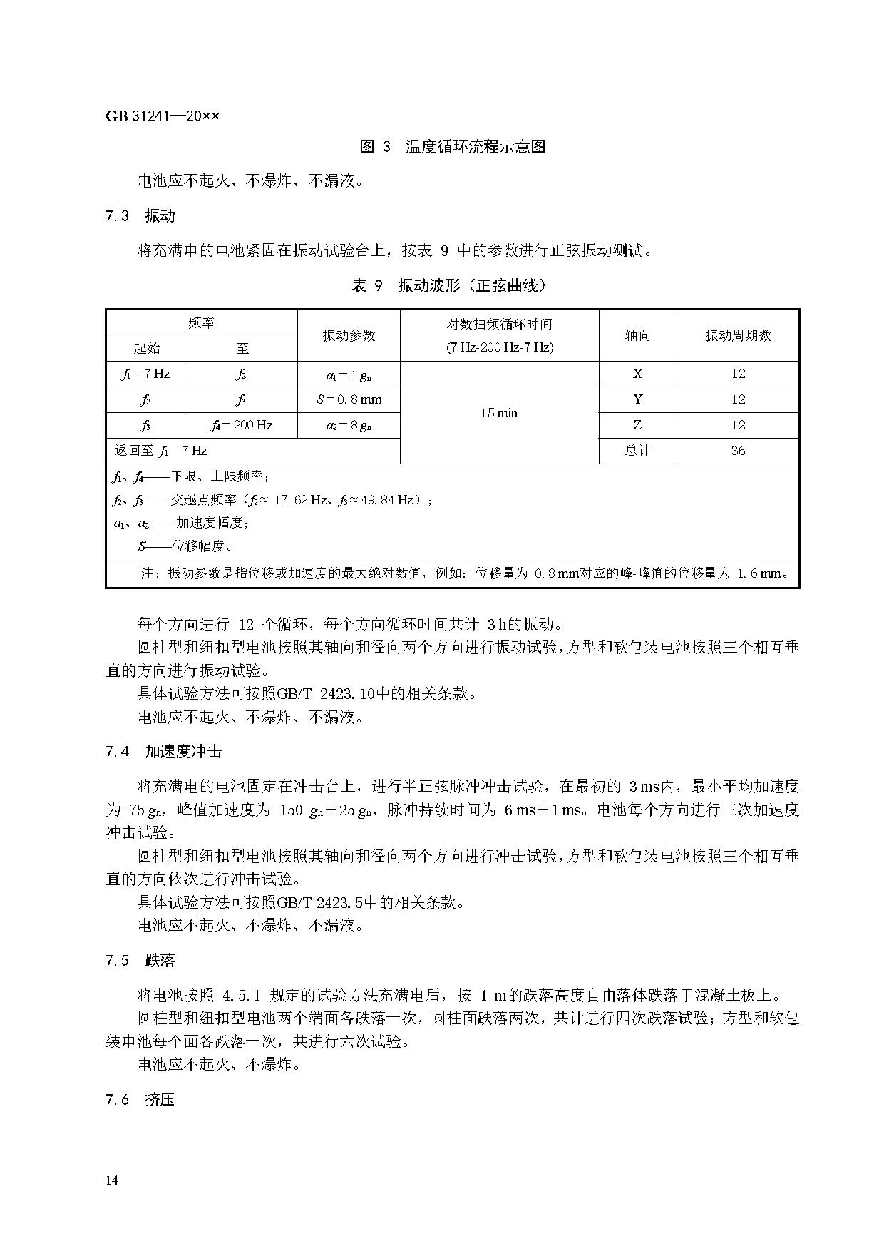《便携式电子产品用锂离子电池和电池组 安全技术规范》等7项强制性国家标准（报批稿）征求意见