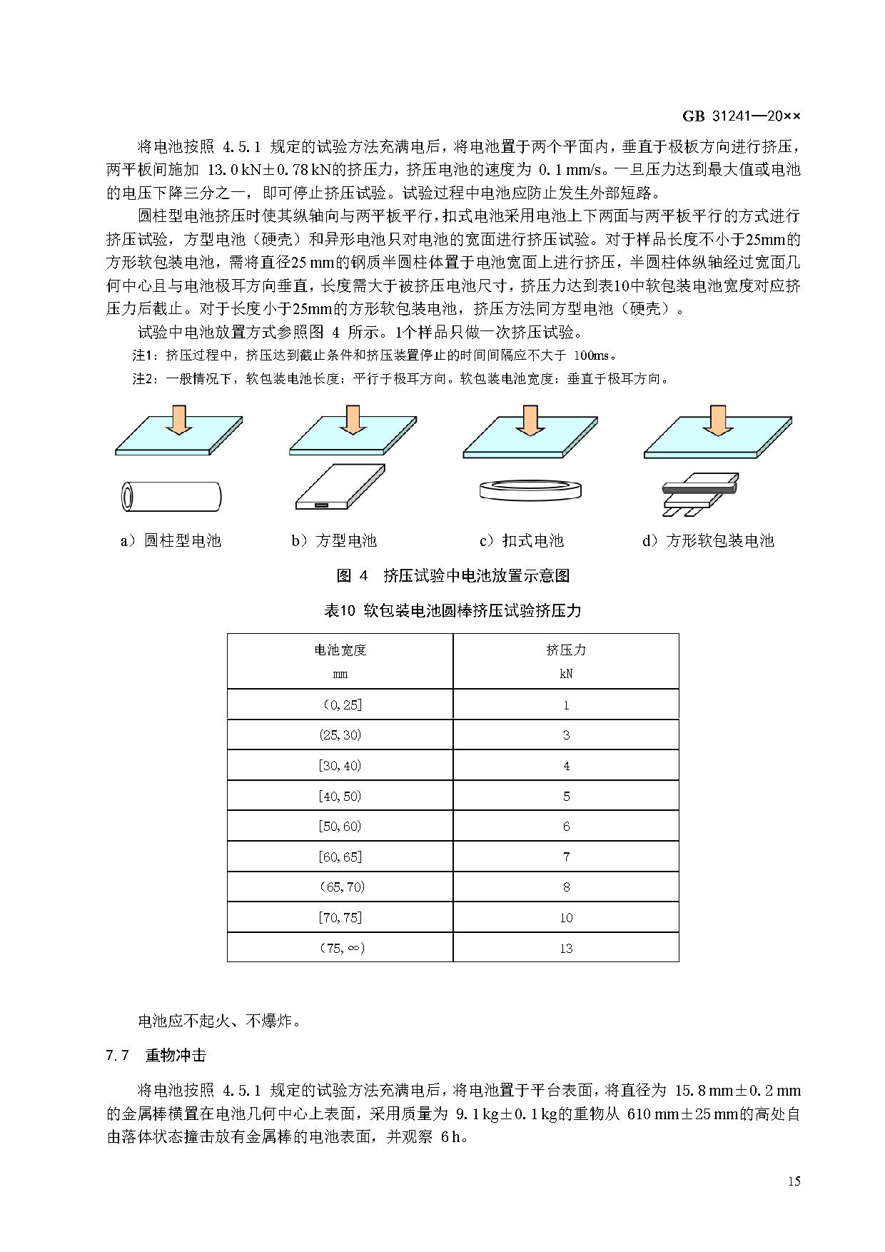 《便携式电子产品用锂离子电池和电池组 安全技术规范》等7项强制性国家标准（报批稿）征求意见
