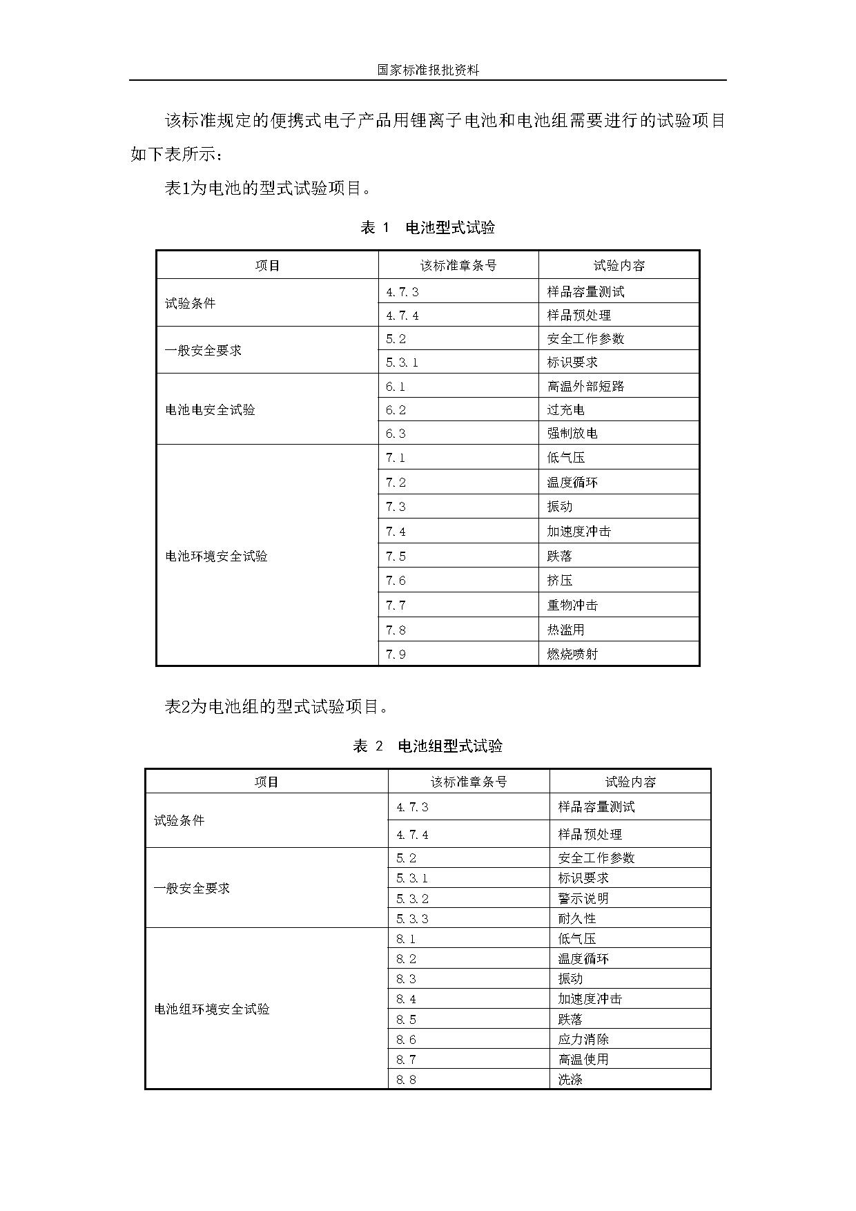 《便携式电子产品用锂离子电池和电池组 安全技术规范》等7项强制性国家标准（报批稿）征求意见