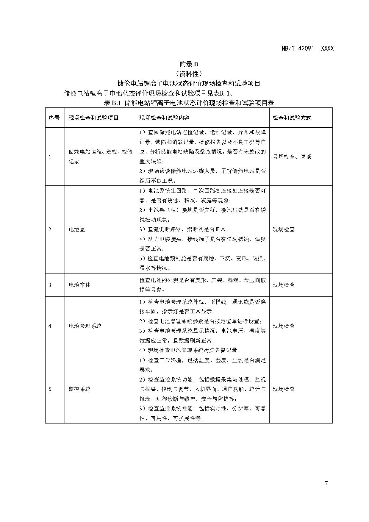 行业标准丨《电化学储能用锂离子电池状态评价导则》征求意见