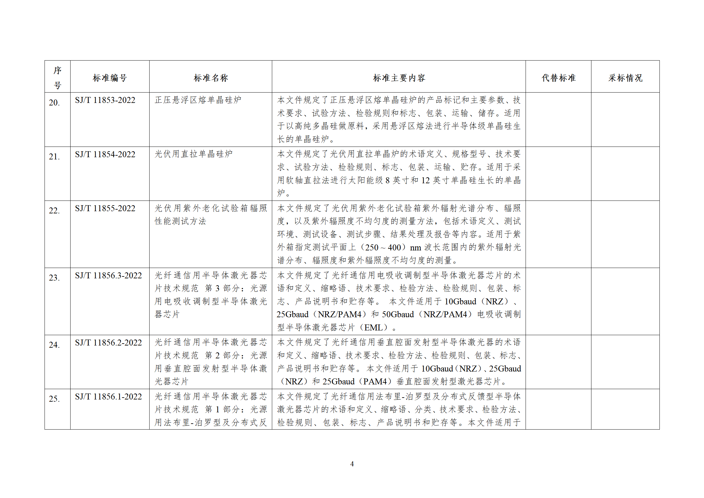涉及储能电池！工信部发布电子行业68项行业标准等报批公示！