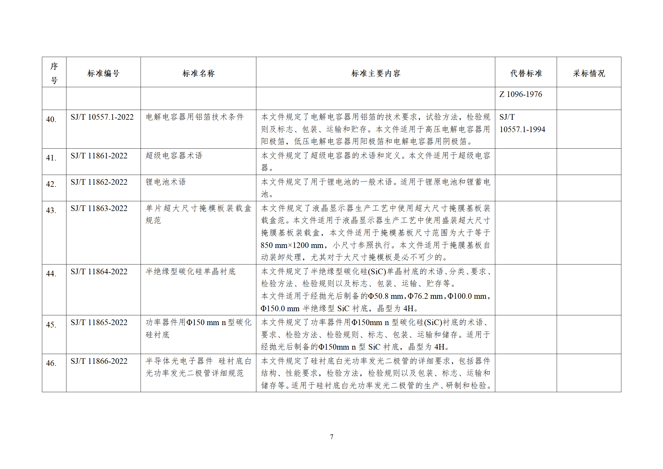 涉及储能电池！工信部发布电子行业68项行业标准等报批公示！