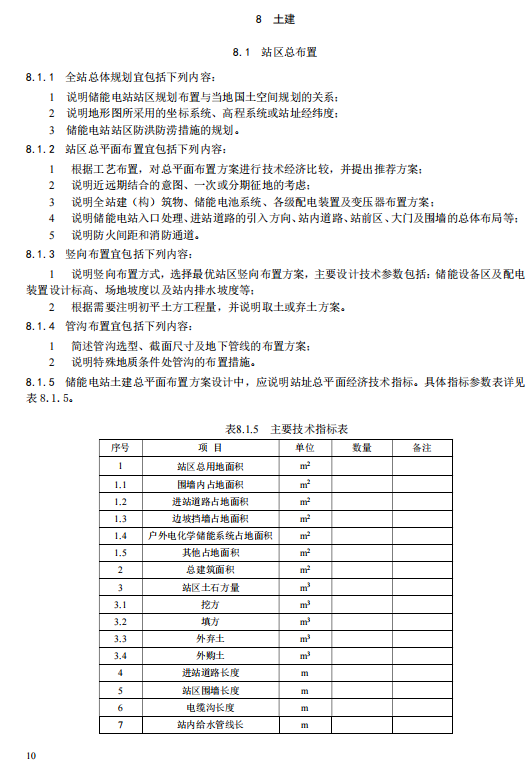 《电化学储能电站初步设计内容深度规定》征求意见