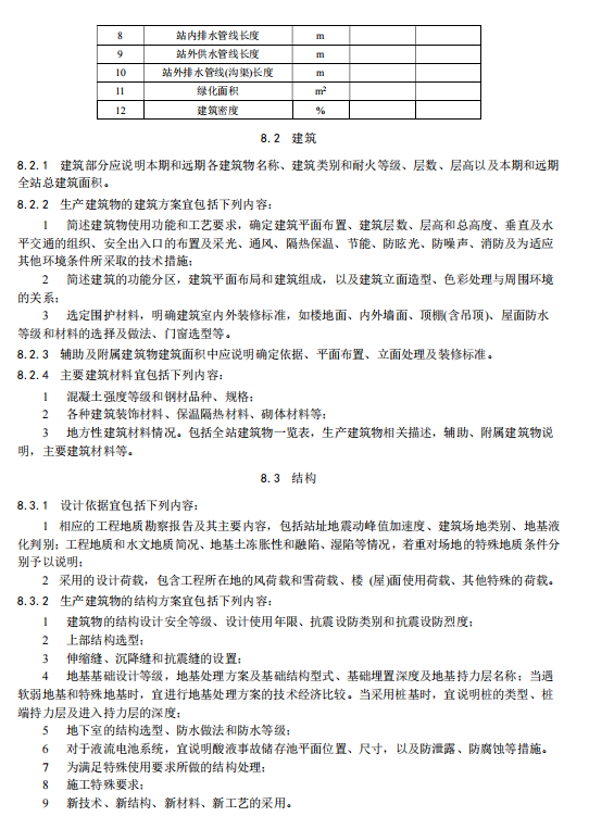《电化学储能电站初步设计内容深度规定》征求意见