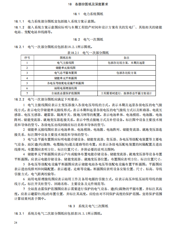 《电化学储能电站初步设计内容深度规定》征求意见