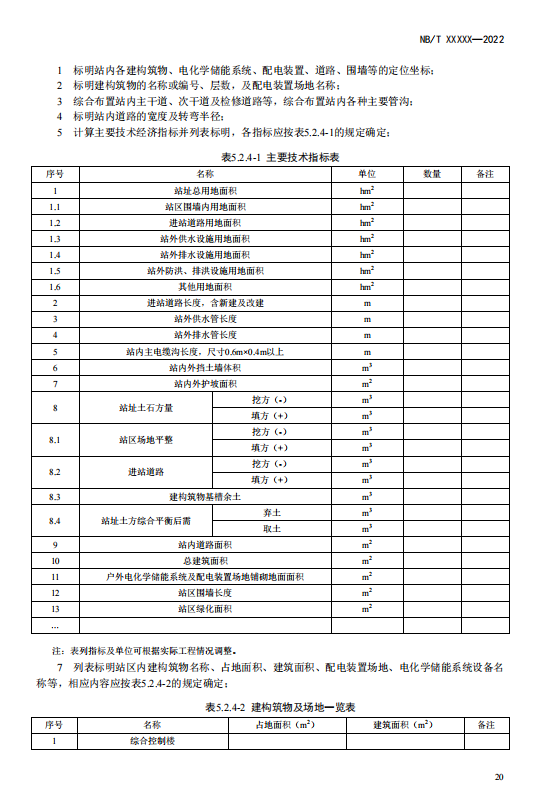 《电化学储能电站施工图设计内容深度规定》征求意见
